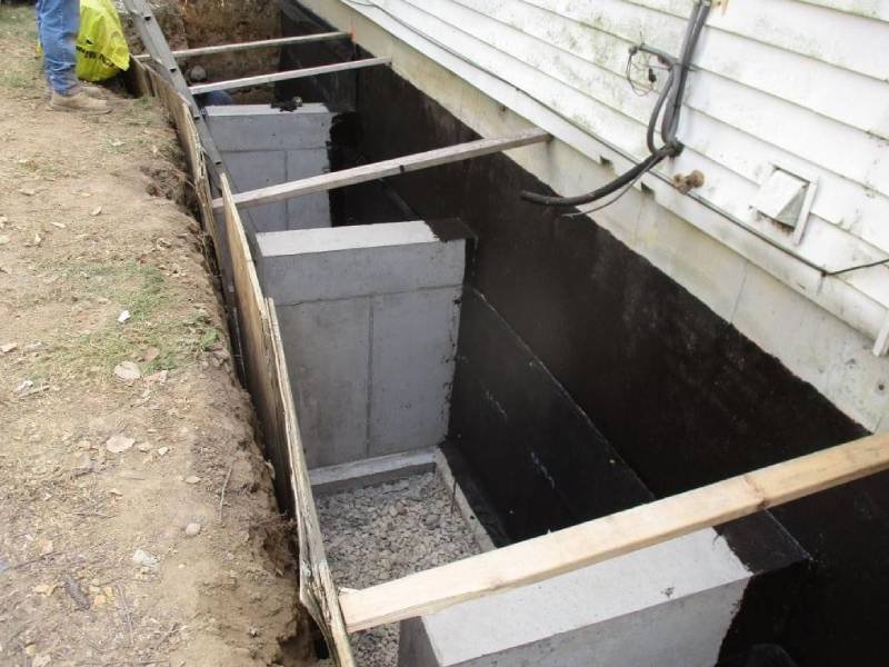 Foundation waterproofing